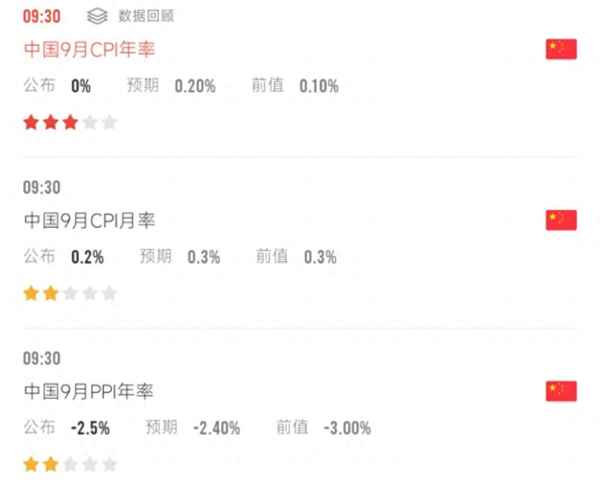今天股市大跌的原因、今日A股集体下跌原因