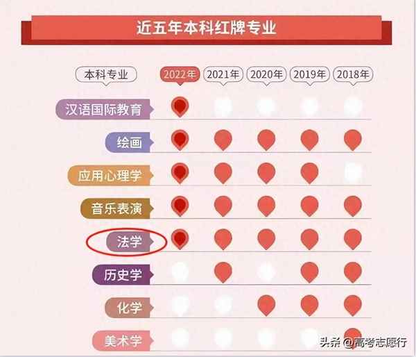 浙江财经大学法学怎么样、浙江财经大学法学在哪个校区