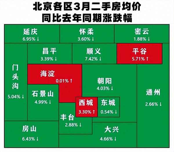 北京朝阳区短租公寓-北京朝阳区拎包入住月租公寓