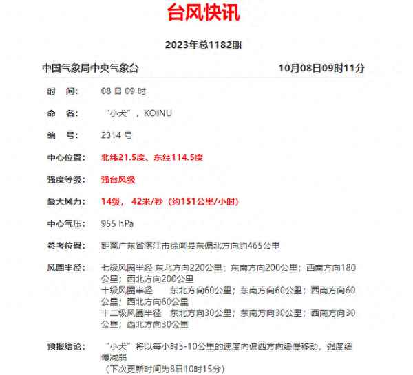 三亚台风实时路径跟踪_三亚台风网台风路径图