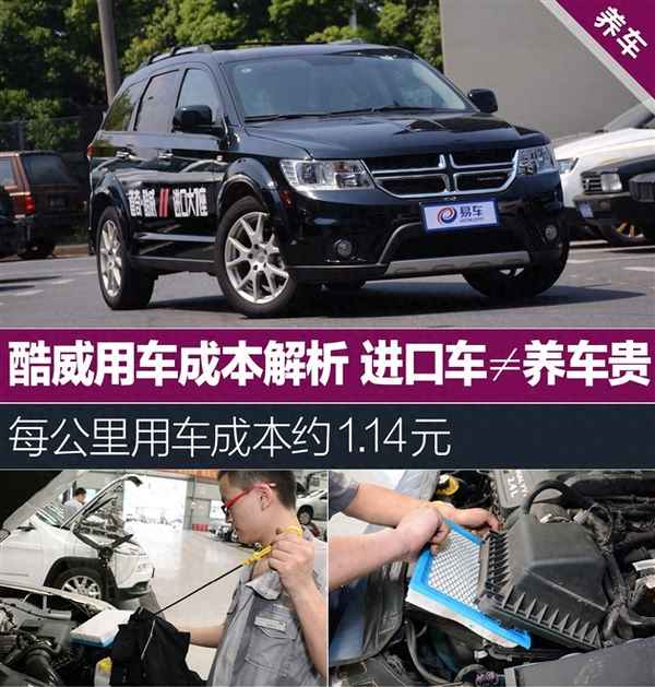 道奇酷威是什么級別的車、道奇酷威是什么車型