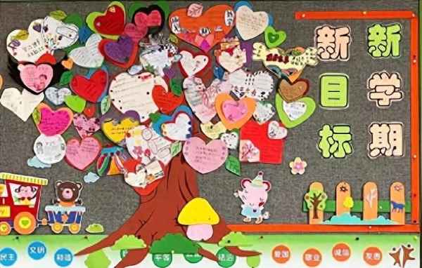 教室文化墙布置方案(教室文化墙布置标语)