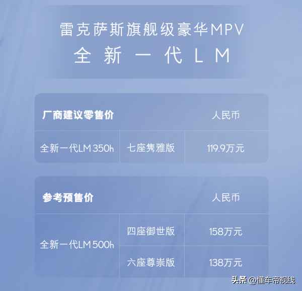 凌志汽車(凌志汽車suv價格)