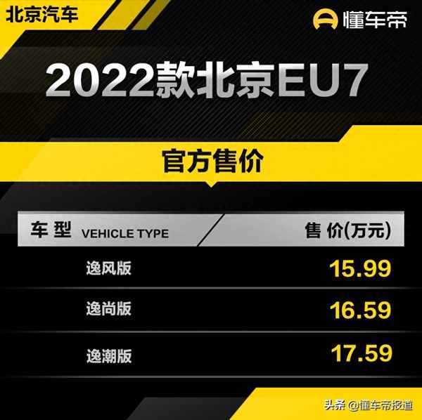北京汽車(chē)新能源價(jià)格_北京汽車(chē)新能源價(jià)格多少