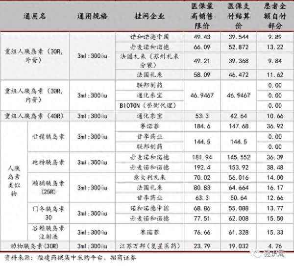 哪种药可以替代阿奇霉素-什么药可以代替阿奇霉素干混悬剂