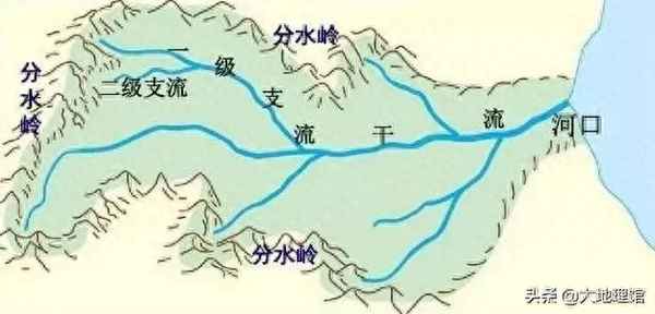 南昌河流條河叫什么_南昌河流分布地圖