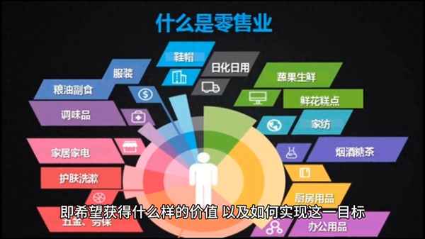如何組建銷售團隊—如何組建銷售團隊方案
