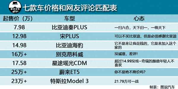 最新报价及购买建议 (最新的报价)-虎跃云资讯网