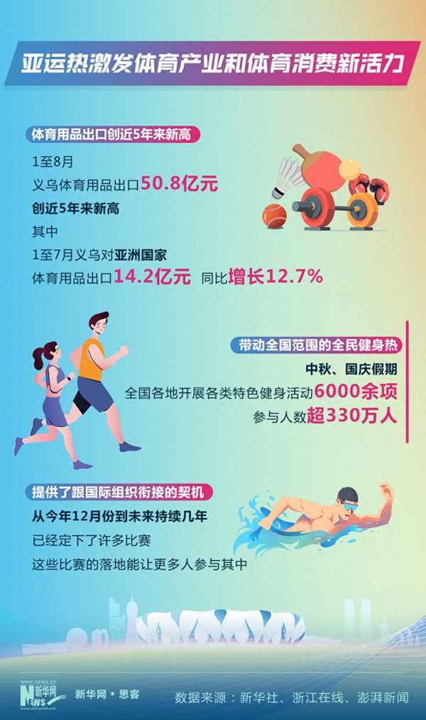 形容帶動效應的成語—形容示范效應成語