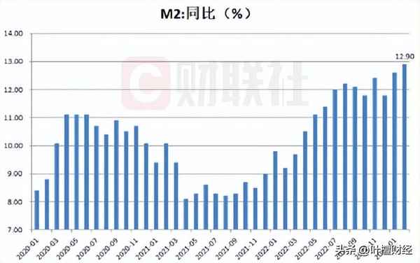 财经资本吧,财经资本的故事