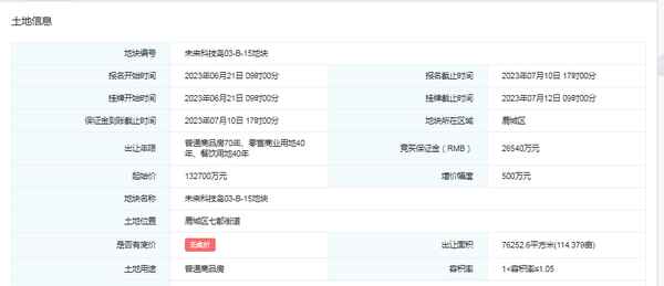 七都房产-七都房产拍买