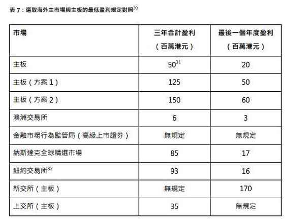 林俊财经,林俊交易