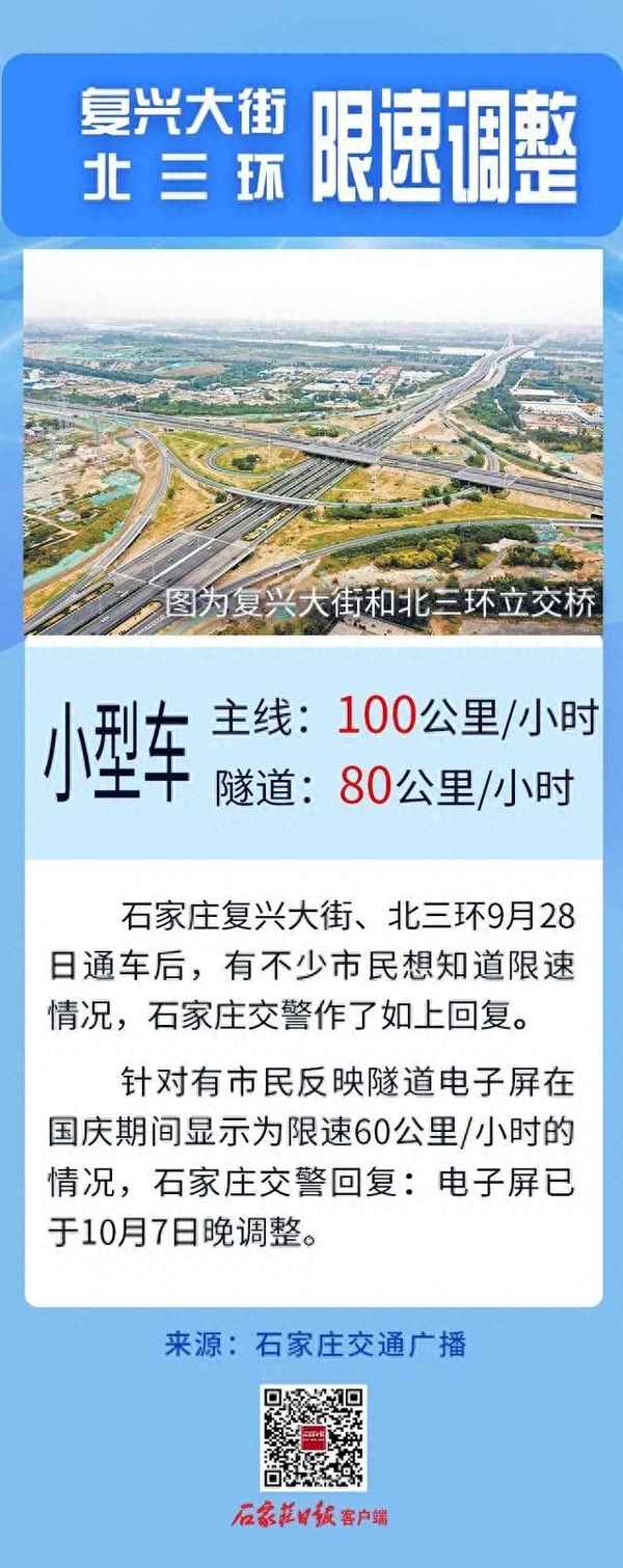 普通路面限速60开100_路段限速60,能开多少
