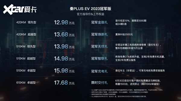 秦汽車報價是多少—秦牌汽車價格及圖片
