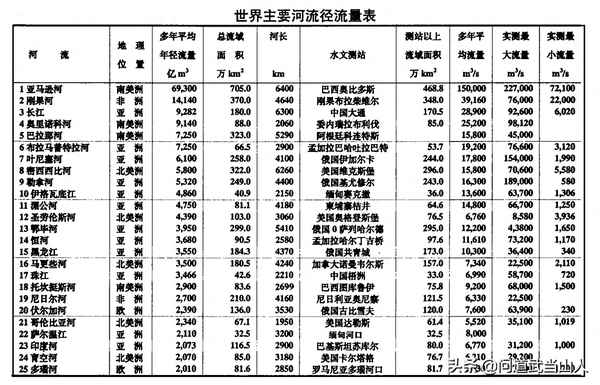 西漢水與漢水關系(漢水與漢朝有關嗎)