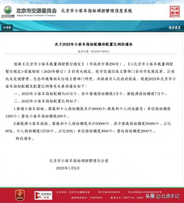 北京久搖不中者可申請車牌—北京汽車搖號9年不中簽