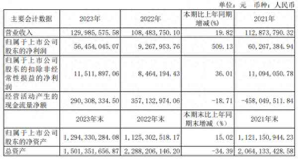 汇通财经公司-汇通财经网站
