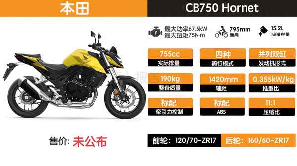 2023五羊本田新款摩托車(2023五羊本田新款摩托車多少錢)