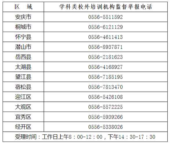 安慶市教育體育局;安慶市教育體育局教師資格認(rèn)定