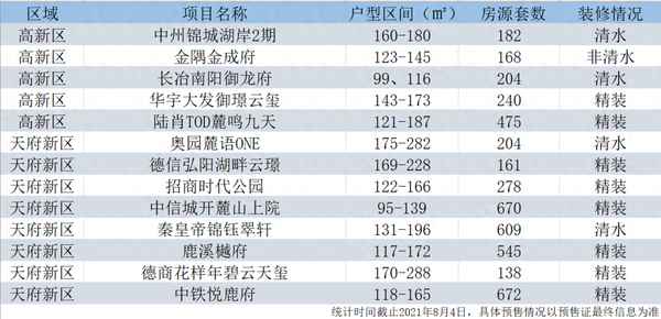 秦皇帝锦钰翠轩怎么样;轩辕是哪个皇帝