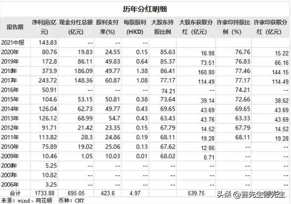 億德房產-億德房地產公司