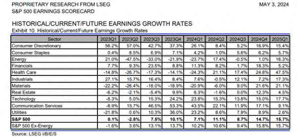 财经科技股(财经网科技)
