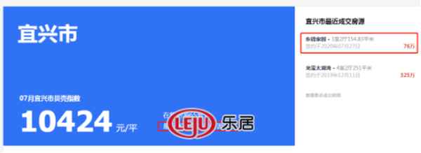 张渚房产网_张渚楼盘