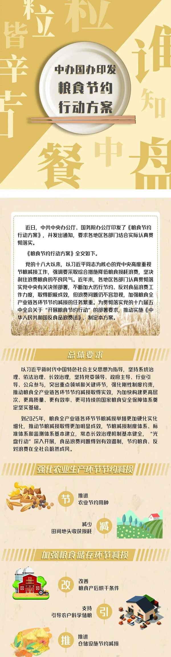 節約糧食的宣傳方式—節約糧食的具體措施