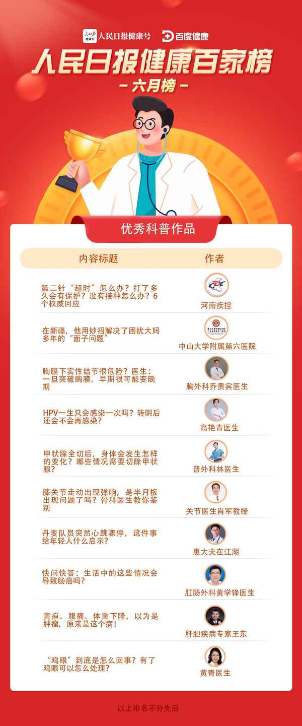 百家健康—百家健康講壇