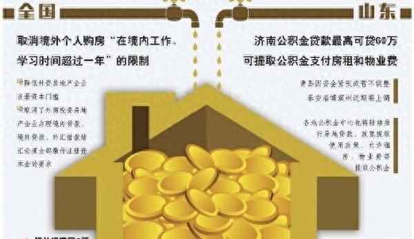 房產(chǎn)貸款評估-房產(chǎn)貸款評估好,銀行多久放款？
