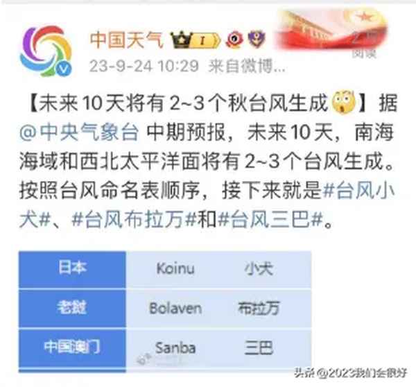 臺(tái)風(fēng)三巴生成海南將迎強(qiáng)風(fēng)雨_臺(tái)風(fēng)山竹