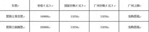 穹頂之下思考汽車環保;穹頂之下新聞