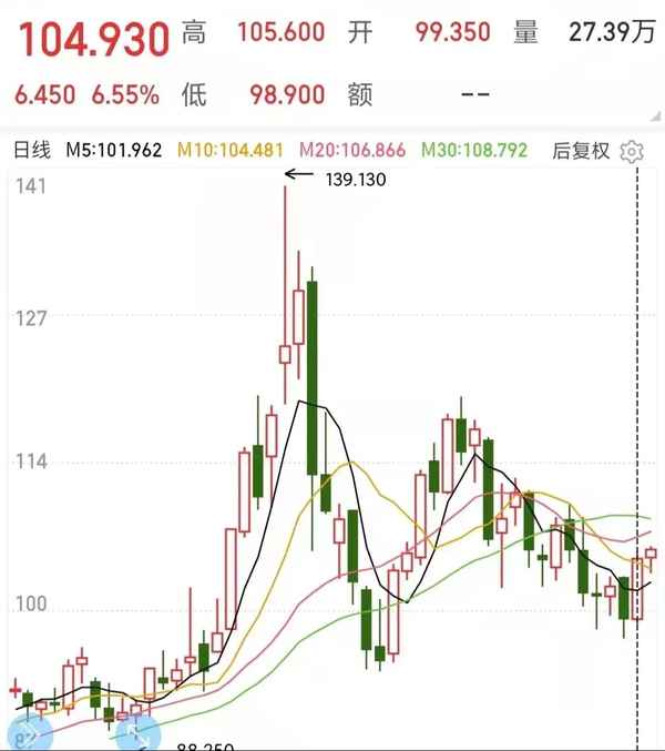 六毛财经秀,六毛六块六毛六那点事演员表