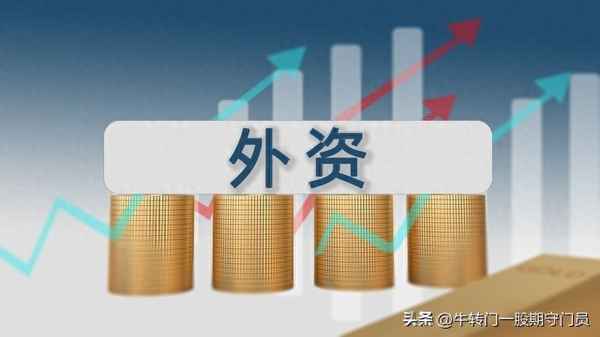 a股指数历史走势图,a股市场今日行情