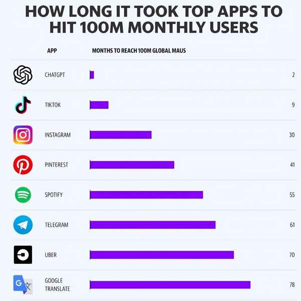 财经出柜,财经进站