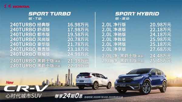 本田車全部車型價格、本田suv全部車型價格