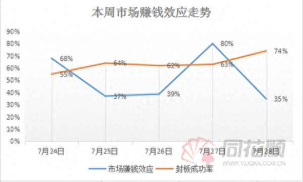 西宁特钢股票走势图(西宁特钢股票明天走势)