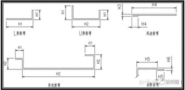 鈑金噴漆的適用范圍,鈑金噴漆是做什么的