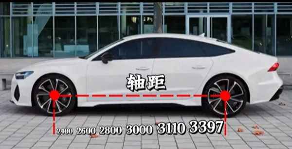 汽車軸距是什么意思;軸距越長越好還是越短越好