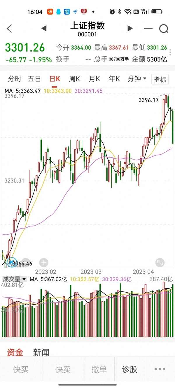 热门个股吧 热搜排名—英飞拓股吧