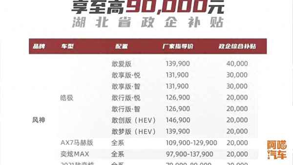 雪铁龙c6的现车情况、2021款雪铁龙c6新车谍照