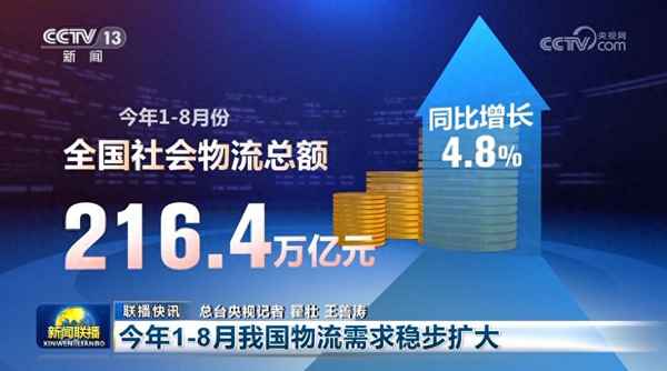 当前我国国民经济水平,我国国民经济发展水平