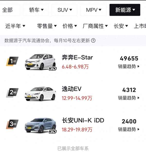 和奔馳logo很像的牌子_車標像奔馳三個尖是歪的