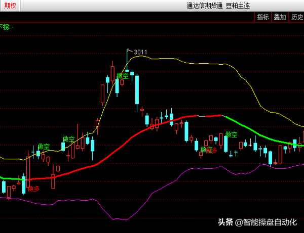 倚天财经手机版官网;哪个公司与倚天财经合作