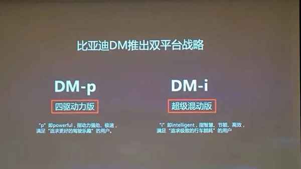 混動汽車是什么意思—什么是油電混動汽車