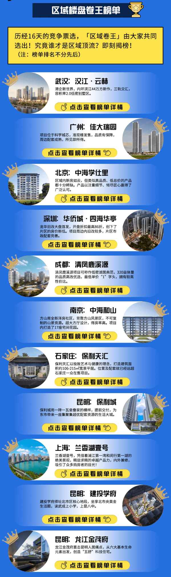 房產焦點網-焦點看房置業顧問怎么入駐
