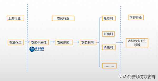 农药股每年几月份行情好-农药股什么季节强势
