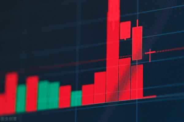 东方财富怎么同步自选股;手机自选股如何和电脑同步