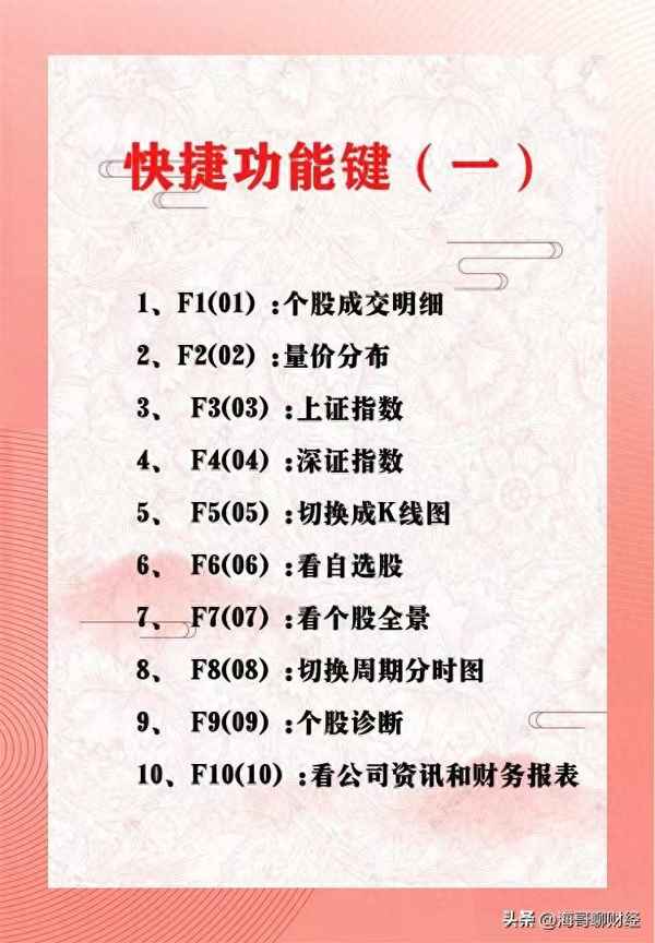 炒股最好用的手机软件(一窍不通怎么学炒股)