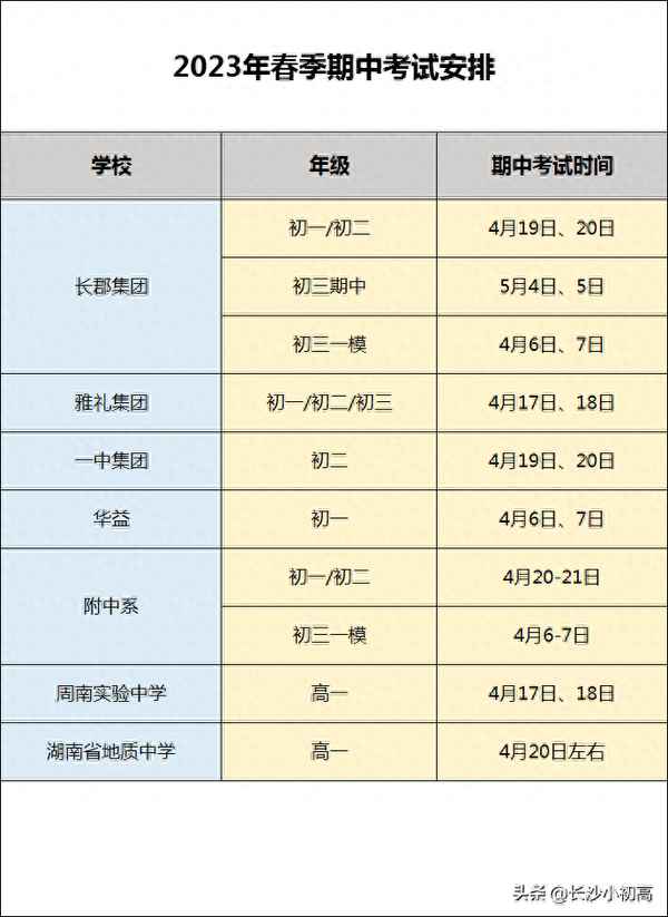 初二上學期期中考試時間;八年級上學期期中考試時間